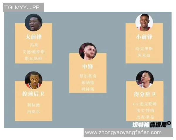 成都篮球队近期状态深度对比分析与未来发展趋势探讨