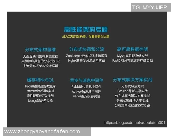 杭州街舞队团队协作表现的数据分析与提升策略探讨