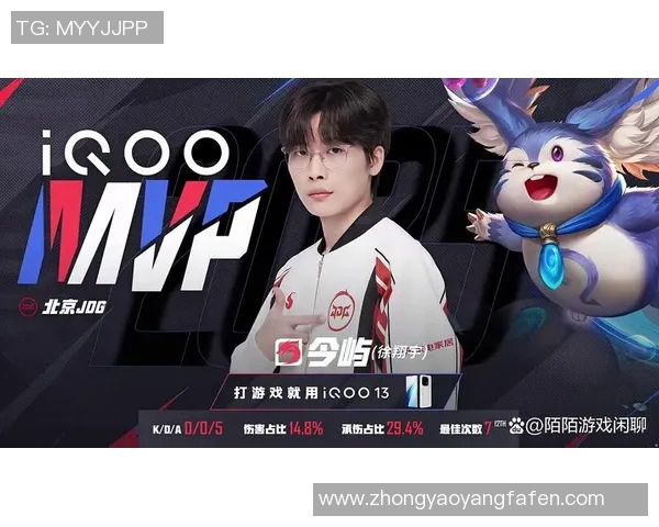 聚焦英雄联盟战队JDG的默契配合与战术分析探讨 聚焦英雄联盟战队JDG的默契配合与战术分析探讨