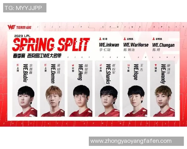 英雄联盟热点分析：深入探讨WE战队的游戏控制策略与表现