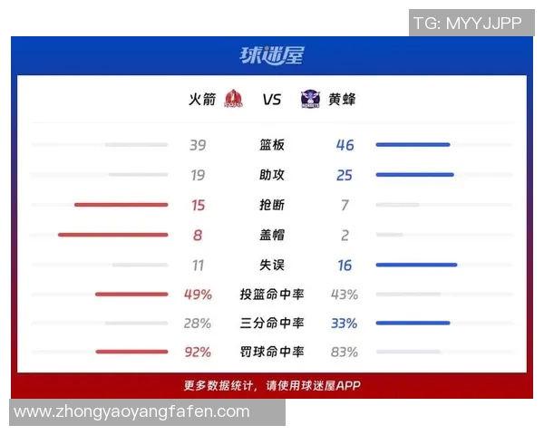 火箭队与勇士队对决预测分析及比赛前瞻详解在29日的精彩对抗中