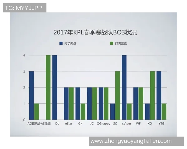山口雷法迎战赞岐挑战赛双方全力以赴争夺胜利荣耀